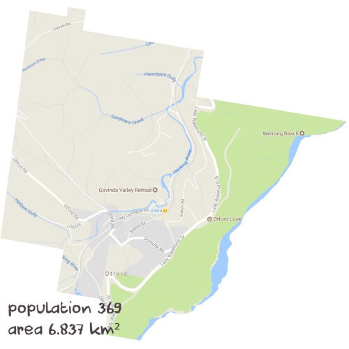 Maths Tutoring Near Me